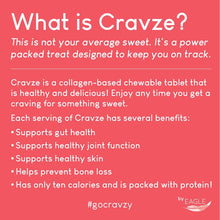 Load image into Gallery viewer, Cravze - Collagen Chewable Tablets with Protein - Watermelon Flavor (Value Pack & Save) - Eagle_Supplements